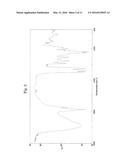 COMBINED ANTI-ACID-FAST BACTERIAL AGENT, SCREENING METHOD FOR     ANTI-ACID-FAST BACTERIAL AGENTS, AND ACTIVITY INHIBITOR OF WecA OR     ORTHOLOG THEREOF diagram and image