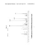 COMBINED ANTI-ACID-FAST BACTERIAL AGENT, SCREENING METHOD FOR     ANTI-ACID-FAST BACTERIAL AGENTS, AND ACTIVITY INHIBITOR OF WecA OR     ORTHOLOG THEREOF diagram and image