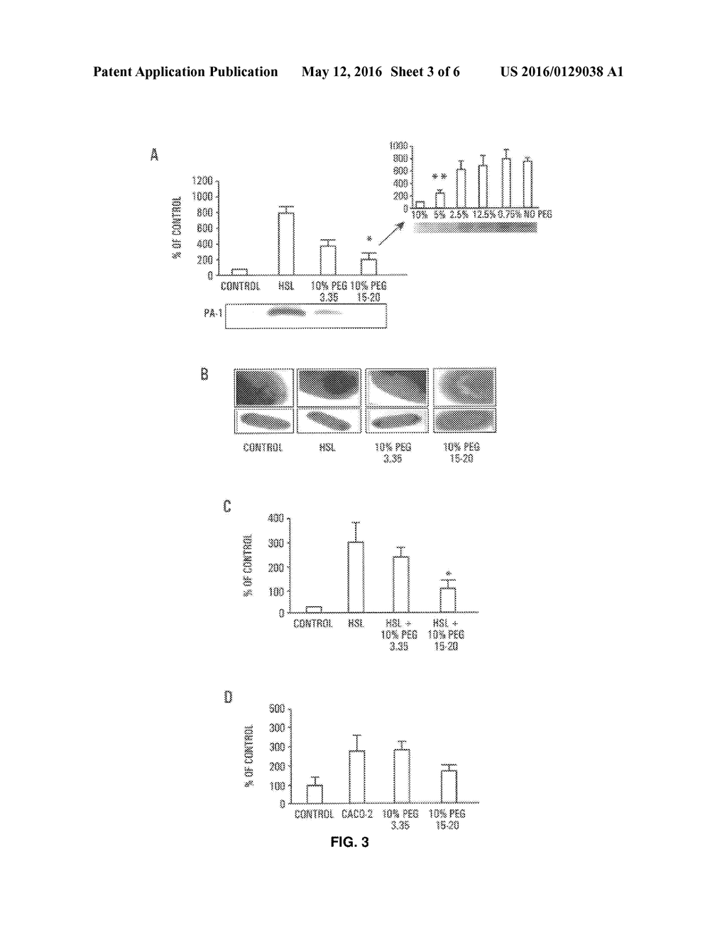 MATERIALS AND METHODS FOR PREVENTING AND TREATING MICROBE-MEDIATED     EPITHELIAL DISORDERS - diagram, schematic, and image 04