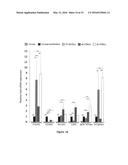 USE OF MESOTHELIAL CELLS IN TISSUE BIOENGINEERING AND ARTIFICIAL TISSUES diagram and image