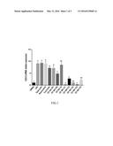 COMPOSITION OF PLANT EXTRACT AND ITS PHARMACEUTICAL COMPOSITION AND     APPLICATION THEREOF diagram and image