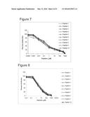 Method for Inhibiting HIV Replication in Mammal and Human Cells diagram and image