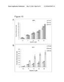 Method for Inhibiting HIV Replication in Mammal and Human Cells diagram and image