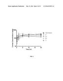 SUSPENSIONS OF CYCLOSPORIN A FORM 2 diagram and image