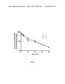 SUSPENSIONS OF CYCLOSPORIN A FORM 2 diagram and image