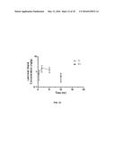 SUSPENSIONS OF CYCLOSPORIN A FORM 2 diagram and image