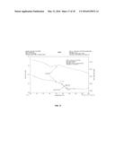 SUSPENSIONS OF CYCLOSPORIN A FORM 2 diagram and image