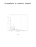 SUSPENSIONS OF CYCLOSPORIN A FORM 2 diagram and image