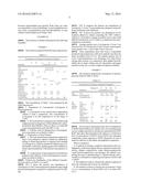 SUSPENSIONS OF CYCLOSPORIN A FORM 2 diagram and image