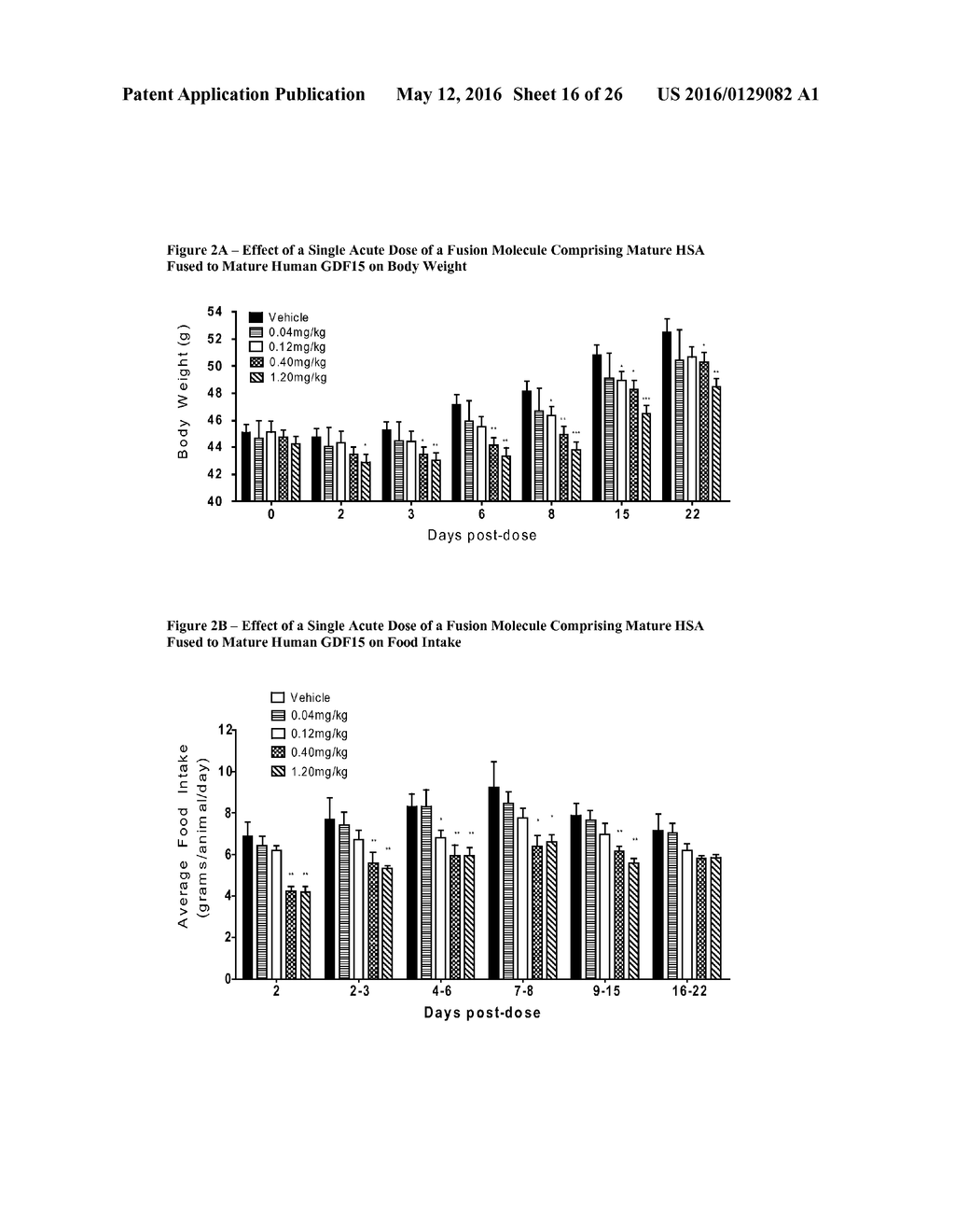 COMPOSITIONS AND METHODS OF USE FOR TREATING METABOLIC DISORDERS - diagram, schematic, and image 17