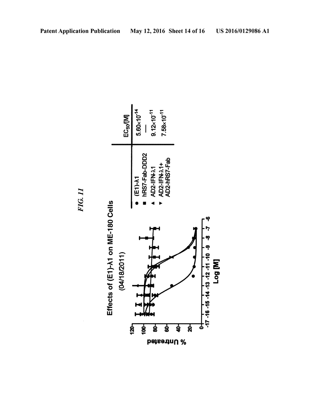 INTERFERON LAMBDA-ANTIBODY COMPLEXES - diagram, schematic, and image 15