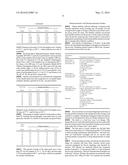 RAPID-ACTING INSULIN COMPOSITIONS diagram and image