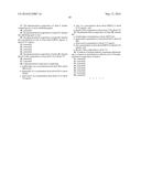 RAPID-ACTING INSULIN COMPOSITIONS diagram and image