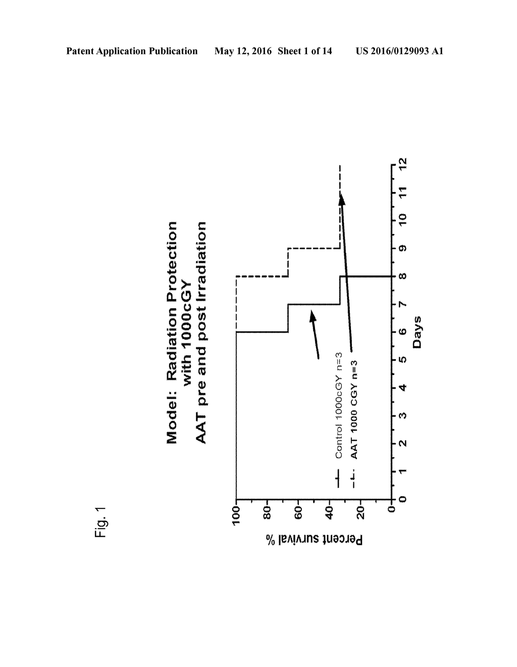 COMPOSITIONS, METHODS AND USES FOR ALPHA-1 ANTITRYPSIN OR DERIVATIVES     THEREOF - diagram, schematic, and image 02