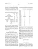 LIQUID COMPOSITION, PROCESS FOR PRODUCING THE LIQUID COMPOSITION, AND     ECTOPARASITE CONTROLLING AGENT FOR USE IN MAMMALS AND AVIANS diagram and image