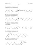 FATTY ACID ANTIVIRAL CONJUGATES AND THEIR USES diagram and image