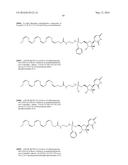 FATTY ACID ANTIVIRAL CONJUGATES AND THEIR USES diagram and image