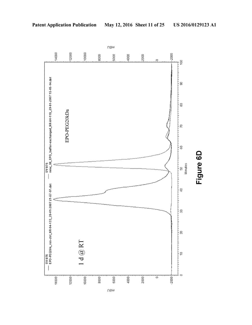 Derivatisation of Erythropoietin (EPO) - diagram, schematic, and image 12