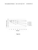 Derivatisation of Erythropoietin (EPO) diagram and image