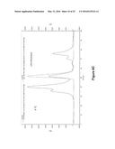 Derivatisation of Erythropoietin (EPO) diagram and image