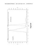 Derivatisation of Erythropoietin (EPO) diagram and image