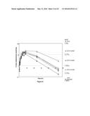 Derivatisation of Erythropoietin (EPO) diagram and image