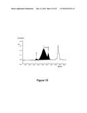 Derivatisation of Erythropoietin (EPO) diagram and image