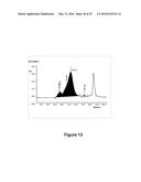 Derivatisation of Erythropoietin (EPO) diagram and image