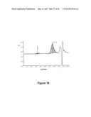 Derivatisation of Erythropoietin (EPO) diagram and image