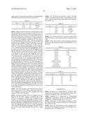 Derivatisation of Erythropoietin (EPO) diagram and image