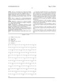 Derivatisation of Erythropoietin (EPO) diagram and image