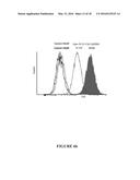 COMPOUNDS AND METHODS FOR TRANS-MEMBRANE DELIVERY OF MOLECULES diagram and image