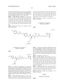 ANTIBODY DRUG CONJUGATES diagram and image