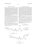 ANTIBODY DRUG CONJUGATES diagram and image