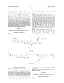 ANTIBODY DRUG CONJUGATES diagram and image