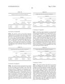 ANTIBODY DRUG CONJUGATES diagram and image