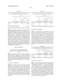 ANTIBODY DRUG CONJUGATES diagram and image