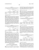 ANTIBODY DRUG CONJUGATES diagram and image