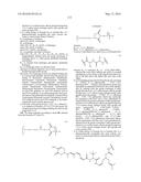 ANTIBODY DRUG CONJUGATES diagram and image