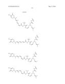 ANTIBODY DRUG CONJUGATES diagram and image