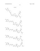 ANTIBODY DRUG CONJUGATES diagram and image