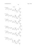 ANTIBODY DRUG CONJUGATES diagram and image