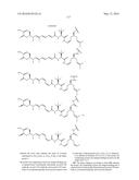 ANTIBODY DRUG CONJUGATES diagram and image