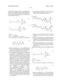 ANTIBODY DRUG CONJUGATES diagram and image