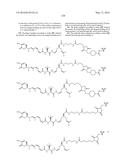 ANTIBODY DRUG CONJUGATES diagram and image