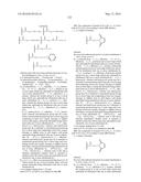 ANTIBODY DRUG CONJUGATES diagram and image