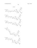 ANTIBODY DRUG CONJUGATES diagram and image