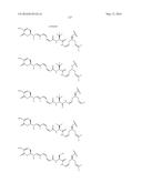 ANTIBODY DRUG CONJUGATES diagram and image