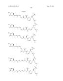 ANTIBODY DRUG CONJUGATES diagram and image