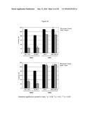 ANTIBODY DRUG CONJUGATES diagram and image